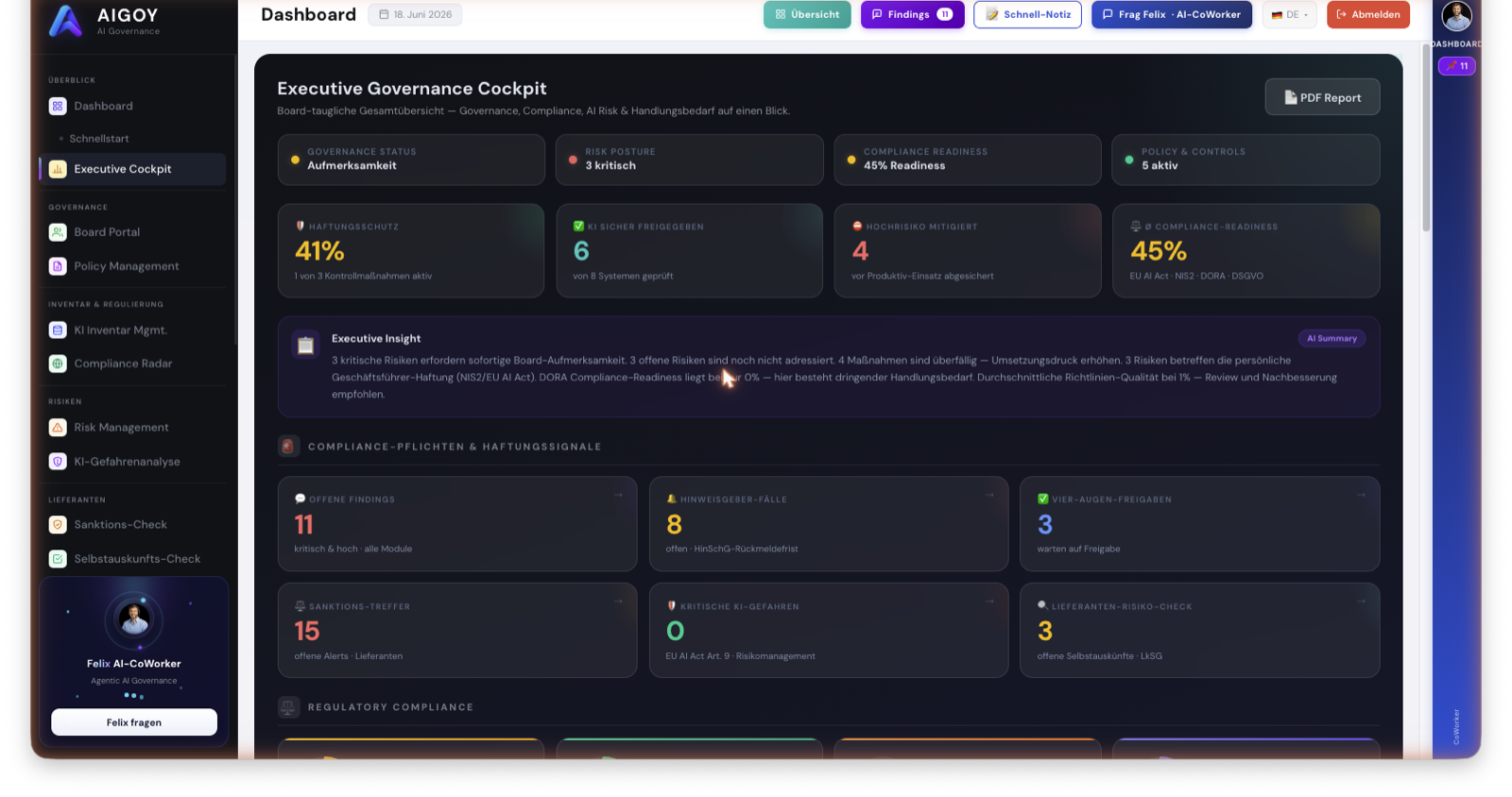 AIGOY Executive Governance Cockpit — sistemas de IA, estado de cumplimiento y distribución de riesgos en tiempo real