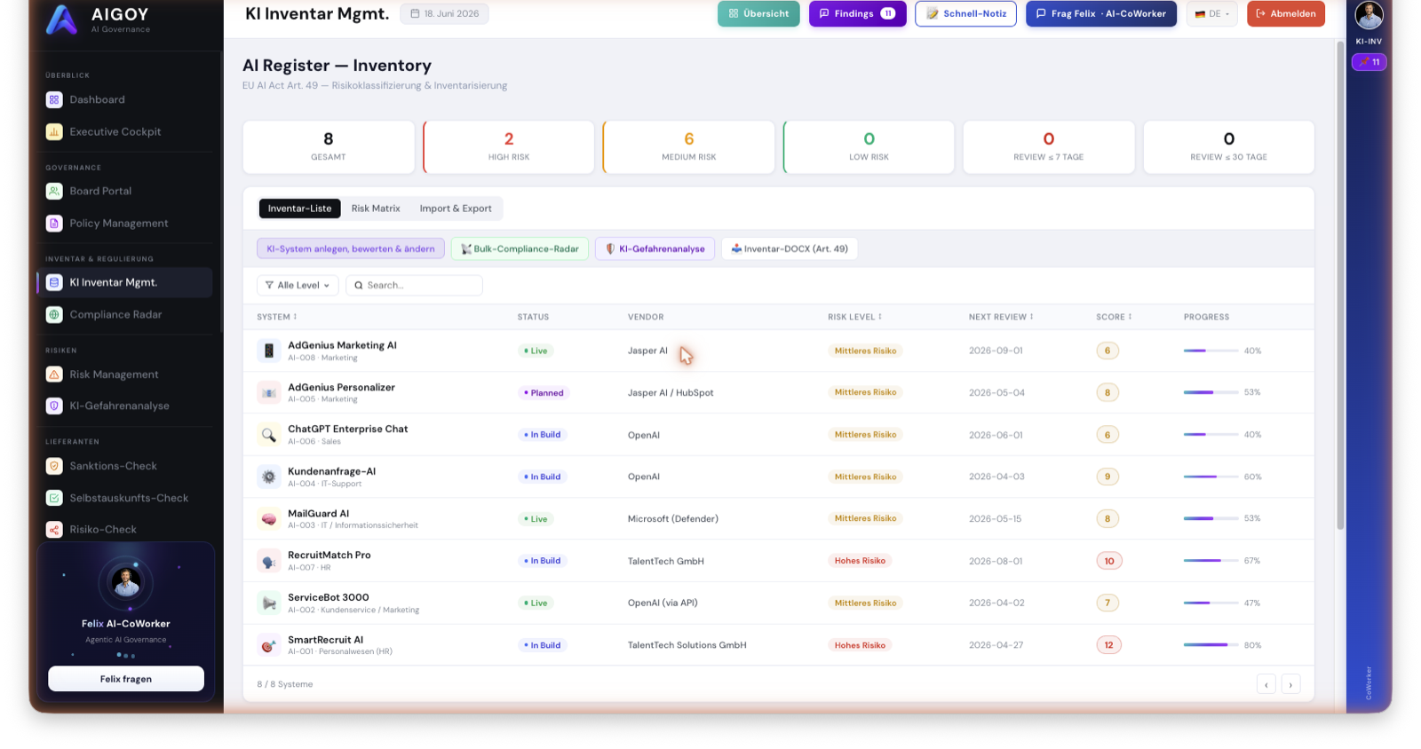 Inventario de IA / AI Register de AIGOY con clasificación automática de riesgos del EU AI Act
